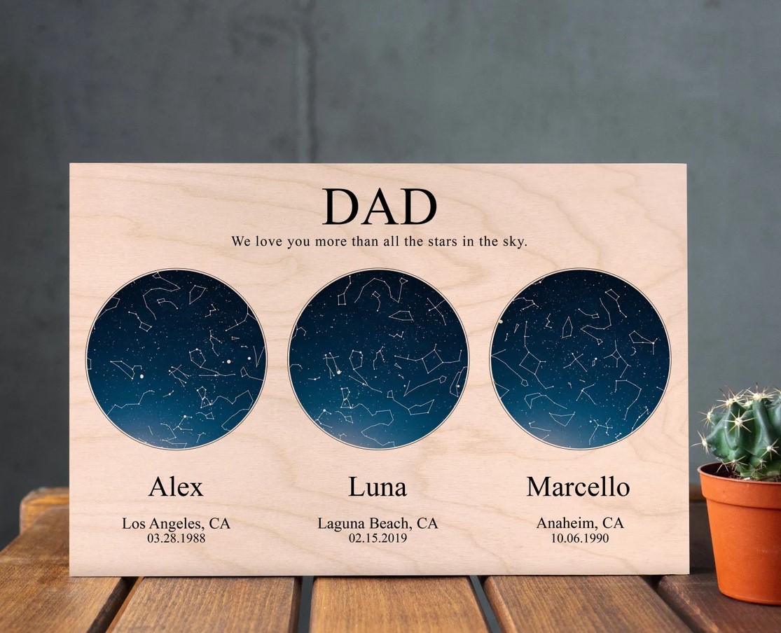 Stars On A Date Fathers Day Gift From Kids For Dad Personalized Star Map Print Wood Gift For Dad From Daughter Son Fathers Day Gift